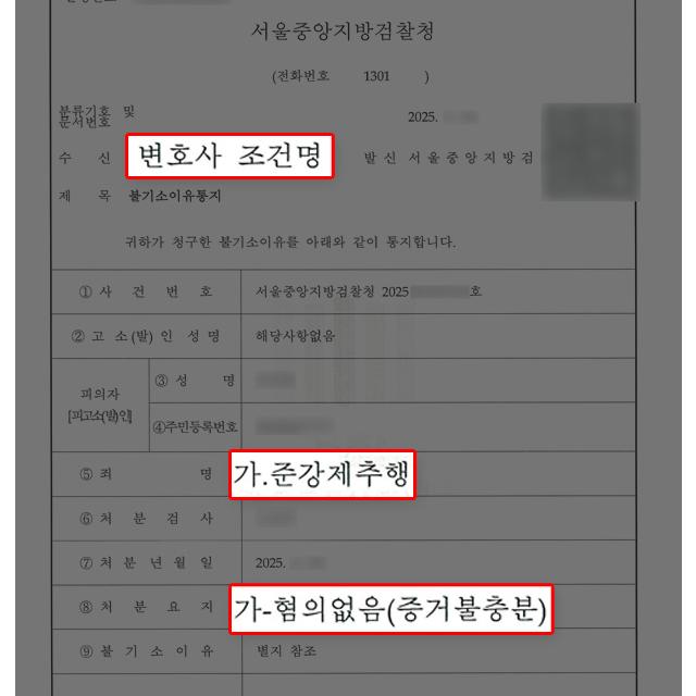 [형사] 부하직원에게 준강제추행으로 고소당한 대표, 무혐의 불기소 이끌어내